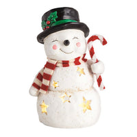 Snowman Luminary