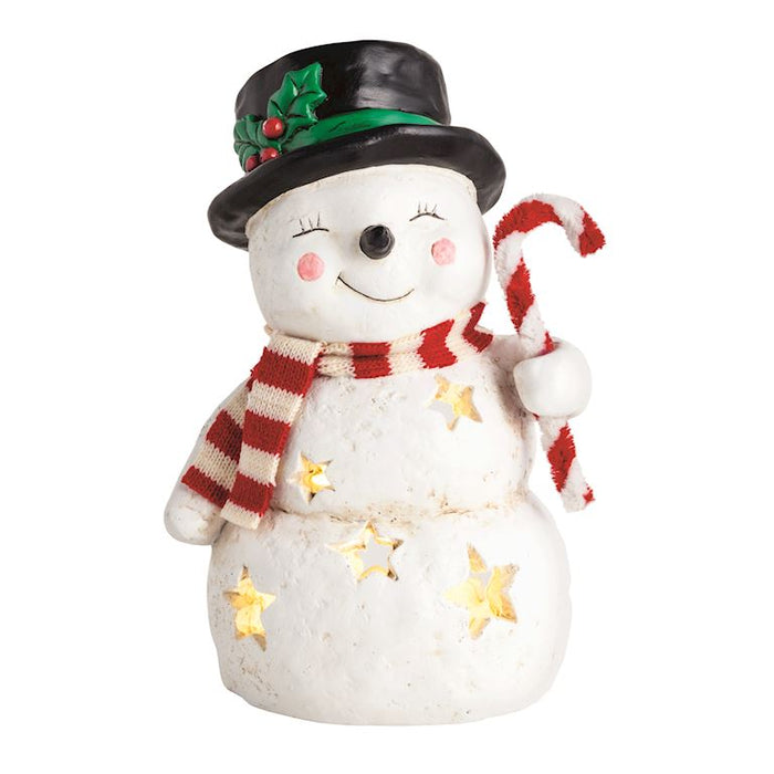 Snowman Luminary