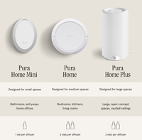 Pura™ Smart Home Fragrance Diffuser (V5)