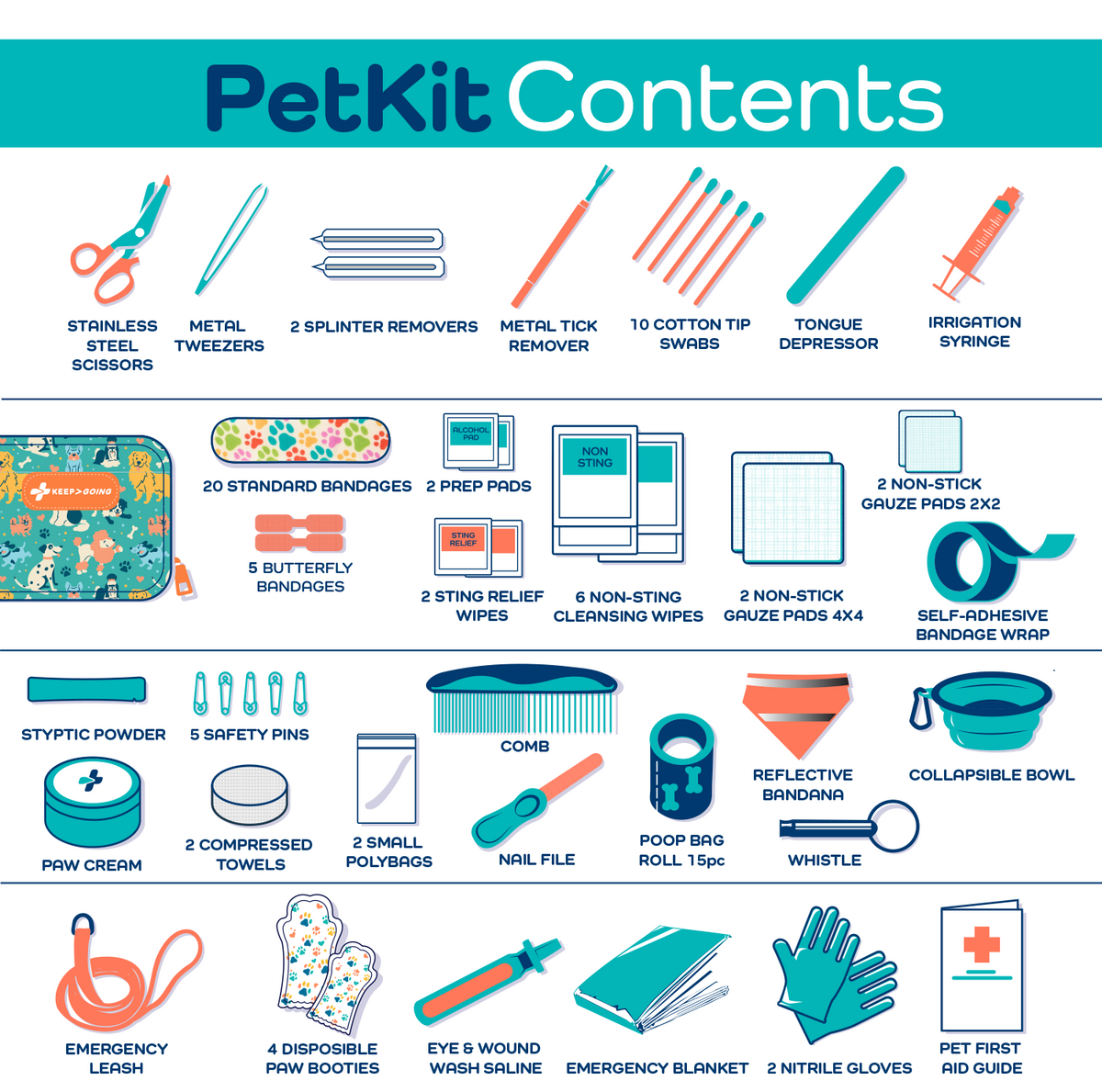 Pet First Aid Kit Dogs (99 pcs)