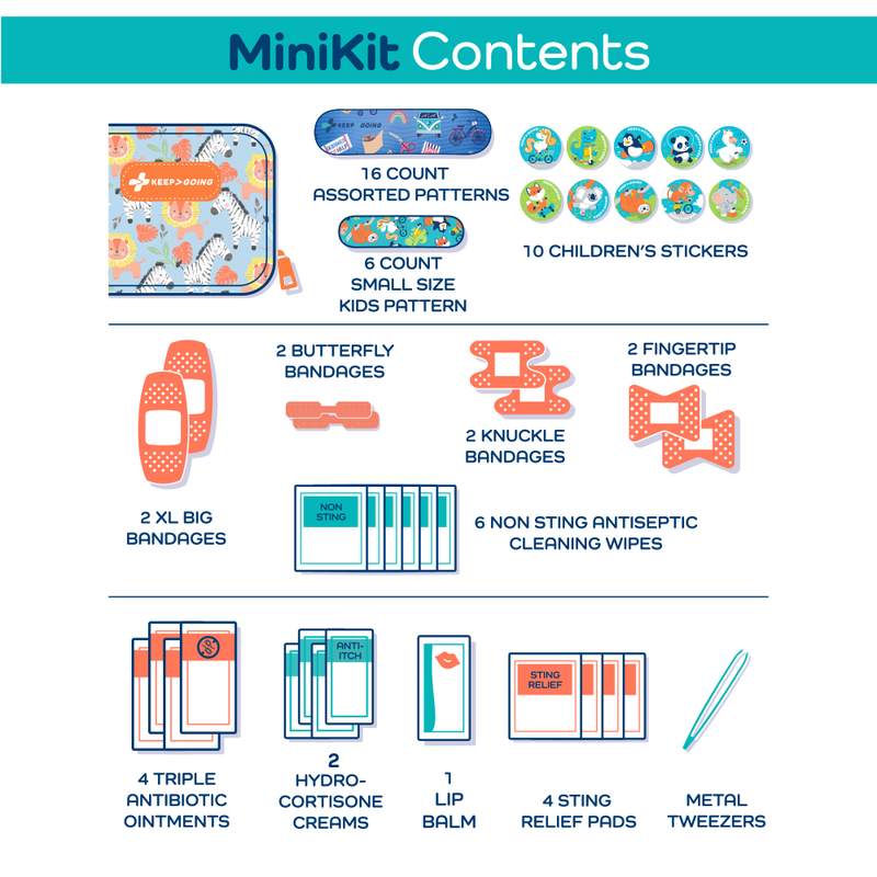 First Aid "Loaded" MiniKit (60 pcs) - Safari Tots