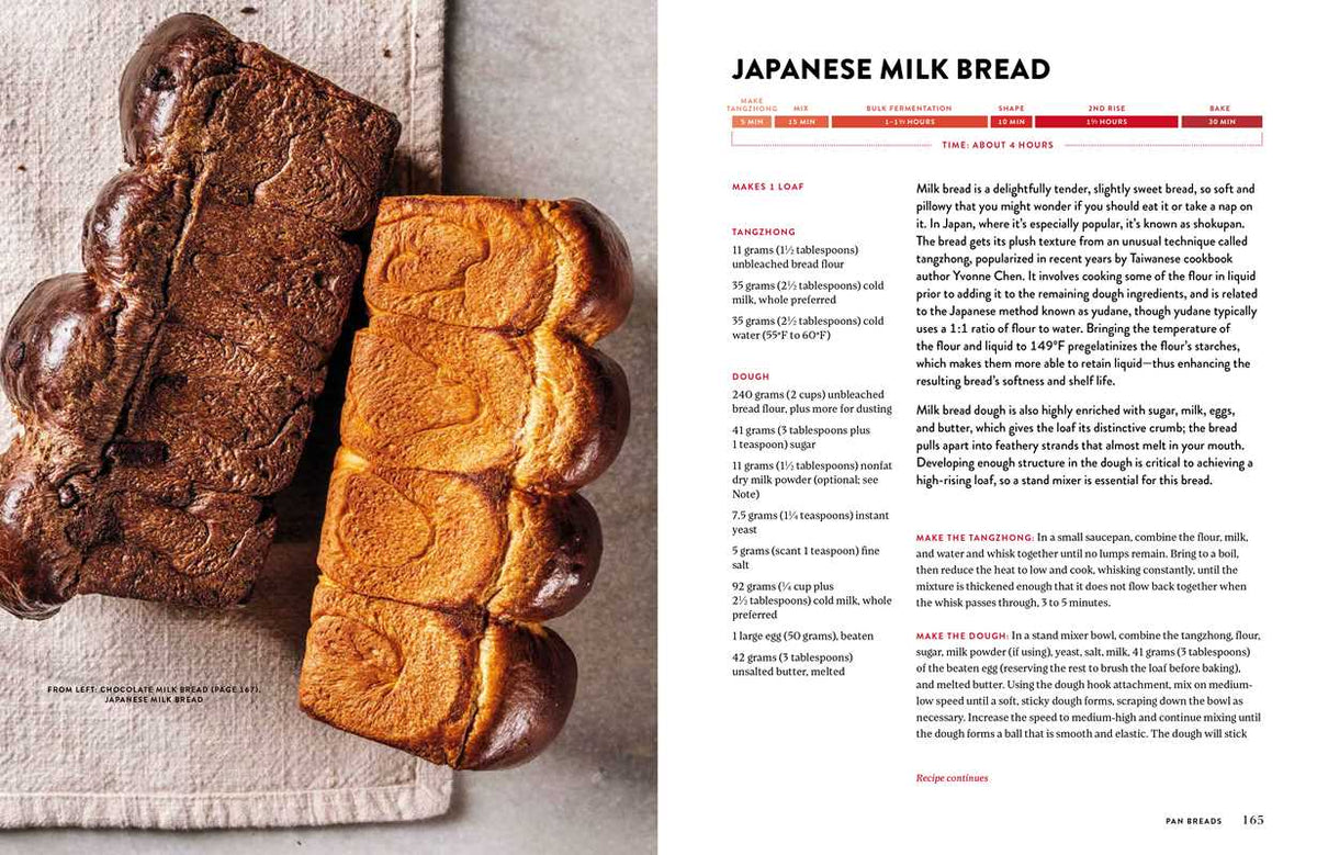 Big Book of Bread