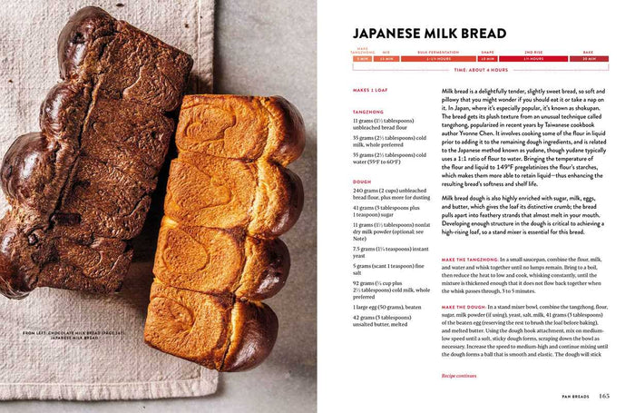 Big Book of Bread