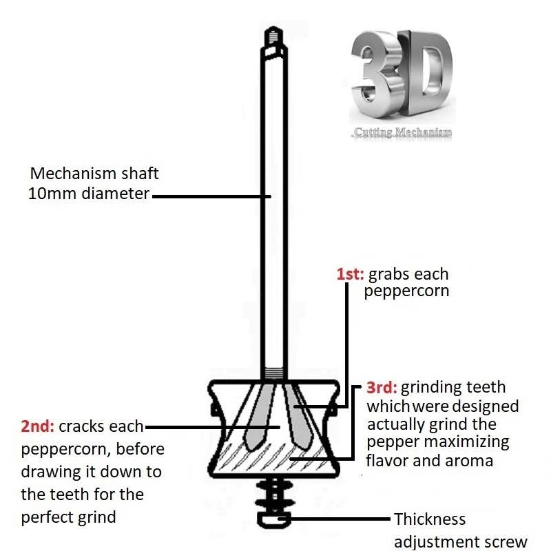Brass Mill - 9" salt grinder