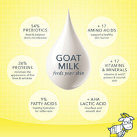 Beekman 1802 - Goat Milk Body Care Gift Set - 3 piece