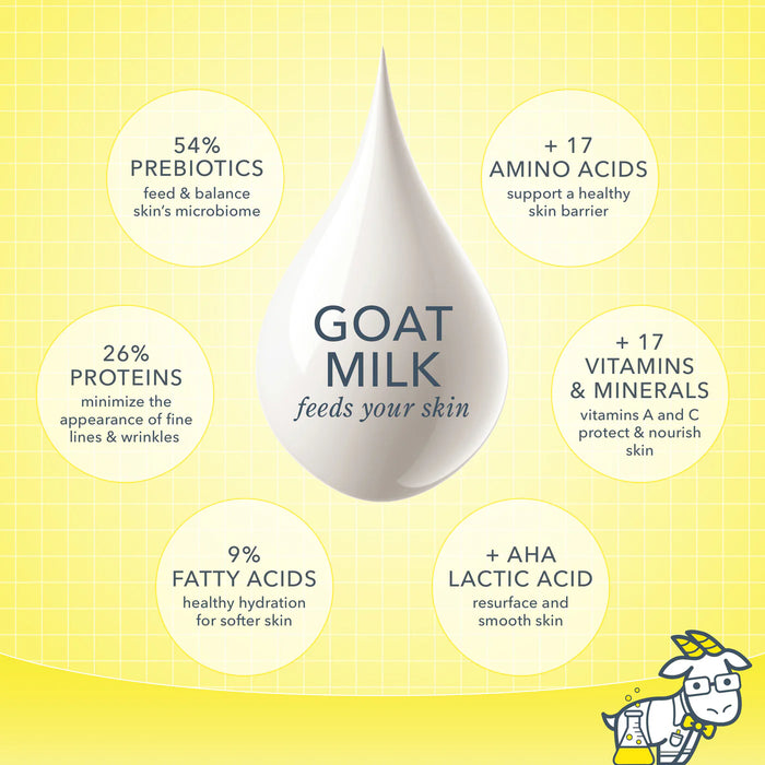 Beekman 1802 - Goat Milk Body Care Gift Set - 3 piece
